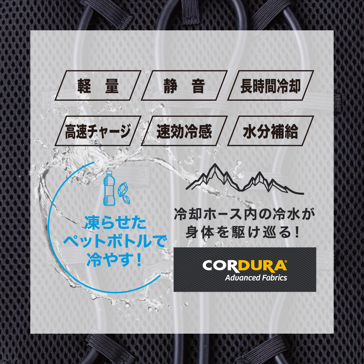 大切な人へのギフト探し Ah ISSU アイスウォータークーリングベストプロ ICW001-19-F 猛暑対策 冷却ベスト クールベスト 熱中症対策  作業着 作業服 冷水